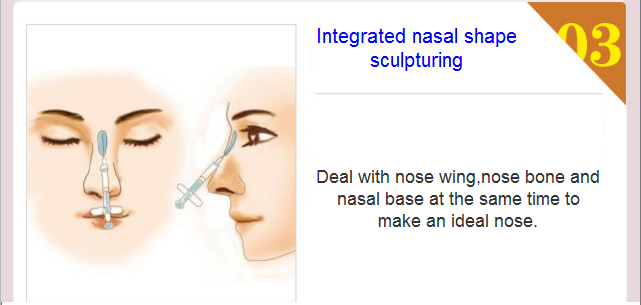 rhinoplasty with convex mouth